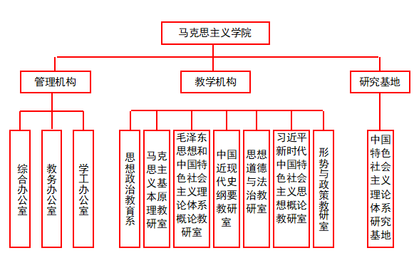 QQ截图20221027150901.png